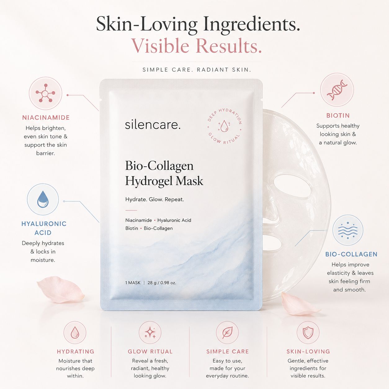 Silencare Bio-Collagen Glow Mask